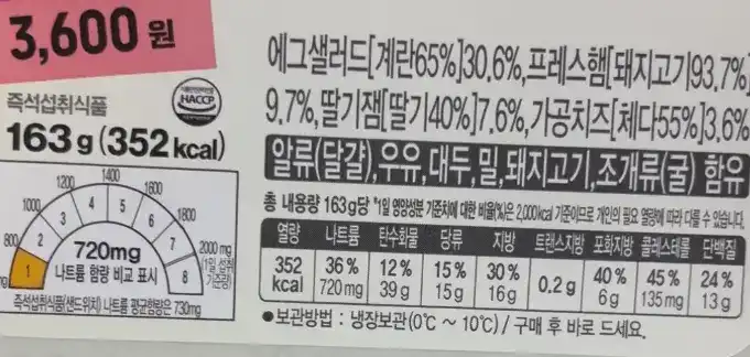 Nutrition facts of the CU Half & Half Sandwich