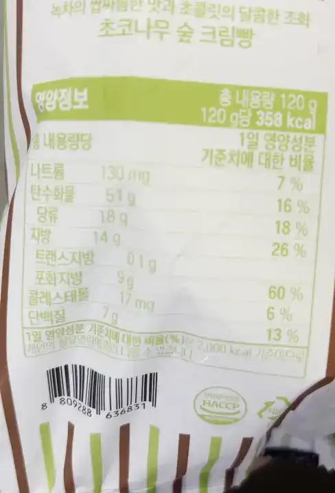 Nutrition facts of the Choco-Tree Forest Cream Bread