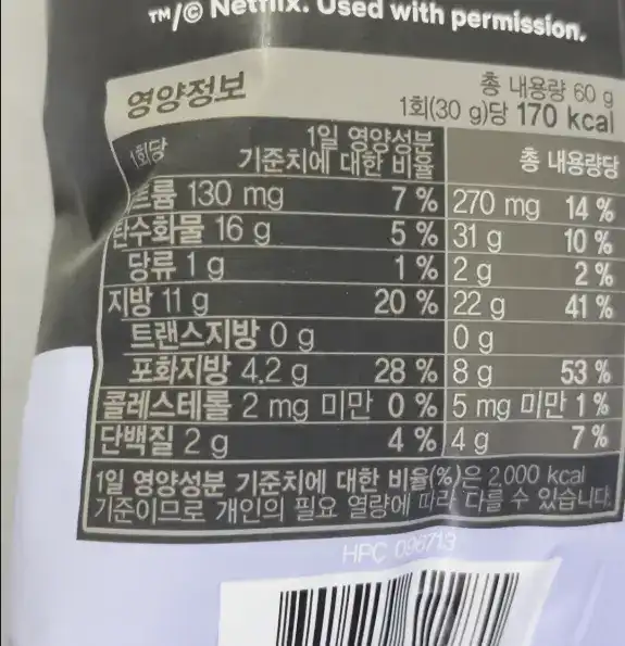 Nutrition facts of the Netflix Truffle Potato Chips