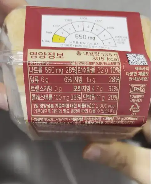 Nutrition facts of the Shilla Bakery Ham & Egg Sandwich
