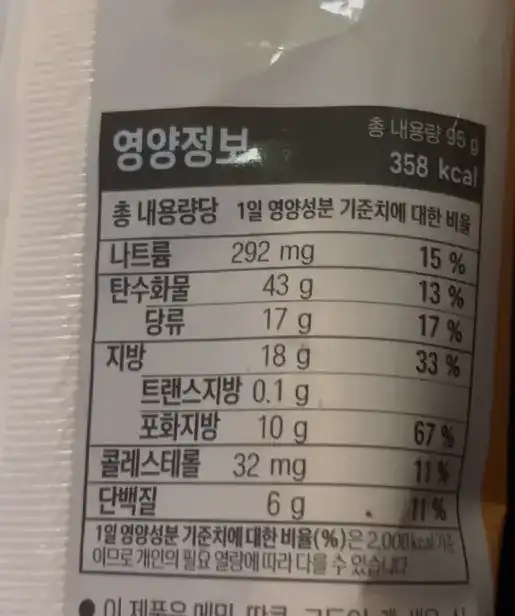Nutrition facts of the GS25 Hyeja-roun Strawberry Stick Bread