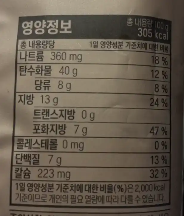 Nutrition facts of the Project H Whole Wheat Milk Bite Sandwich