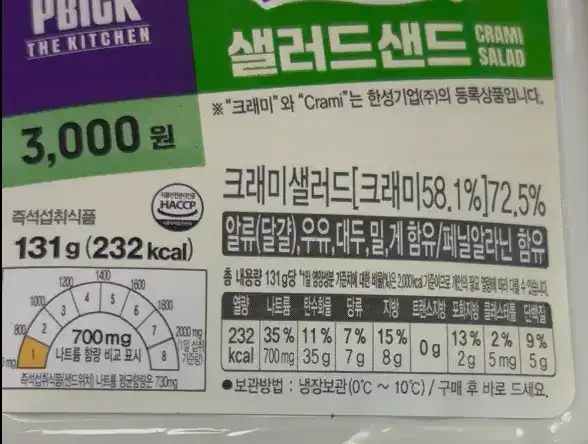Nutrition facts of the Crab Salad Sandwich