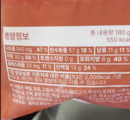 Nutrition facts of the GS25 Bulgogi Burger