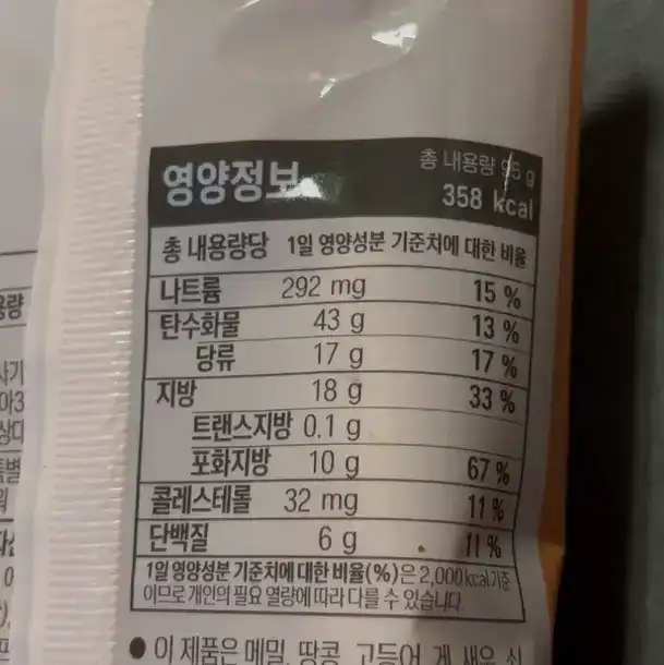 Nutrition facts of the GS25 Hyeja-roun Cream Stick Bread