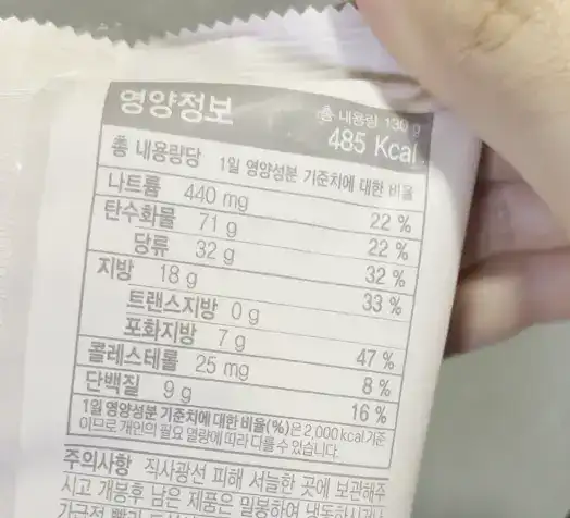 Nutrition facts of the Red Bean & Cream Bread