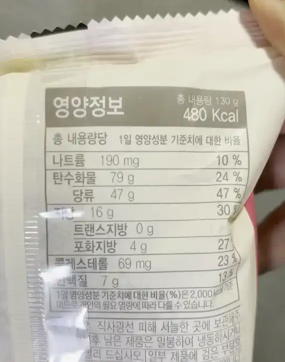Nutrition facts of the Strawberry Castella