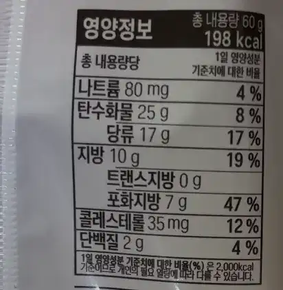 Nutrition facts of the GS25 Seoul Milk Chewy Kaymak Mochi Balls