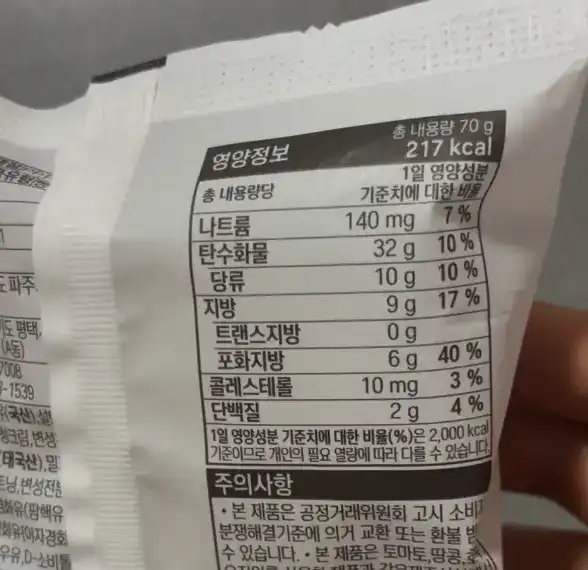 Nutrition facts on the back of the chocolate sesame bread packaging