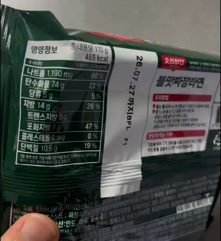 Nutrition facts on the back of the ramen packaging