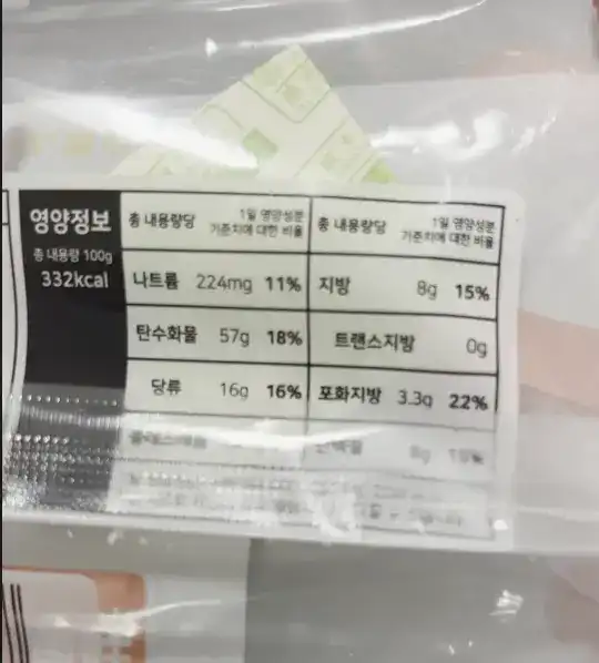 Nutrition facts of the GS25 Mango Soft Bun